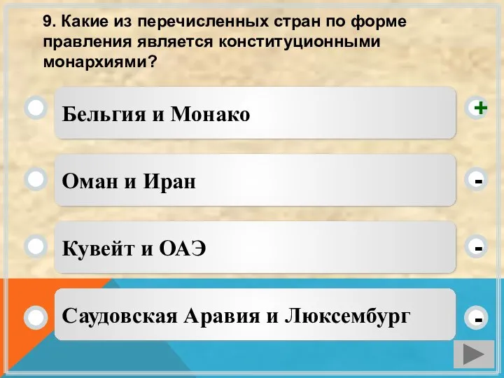 9. Какие из перечисленных стран по форме правления является конституционными монархиями? Бельгия