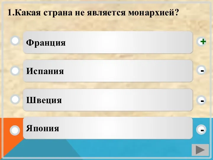 1.Какая страна не является монархией? Франция Испания Швеция Япония - - + -