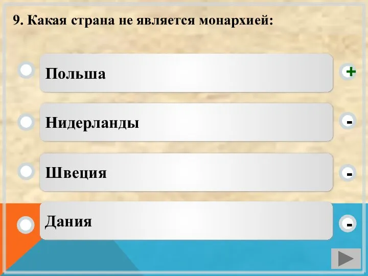 9. Какая страна не является монархией: Польша Нидерланды Швеция Дания - - + -