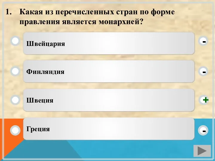 Какая из перечисленных стран по форме правления является монархией? Швейцария Финляндия Швеция