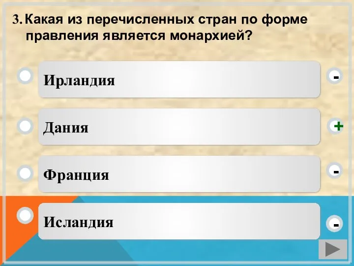 3. Какая из перечисленных стран по форме правления является монархией? Ирландия Дания