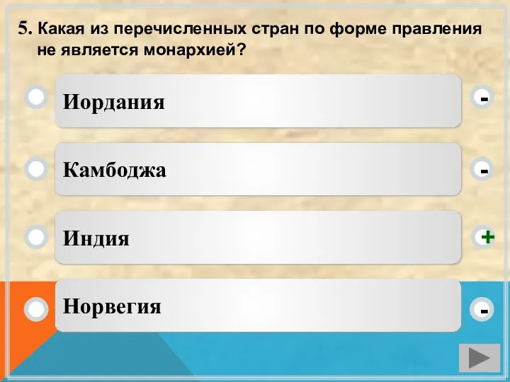 5. Какая из перечисленных стран по форме правления не является монархией? Иордания