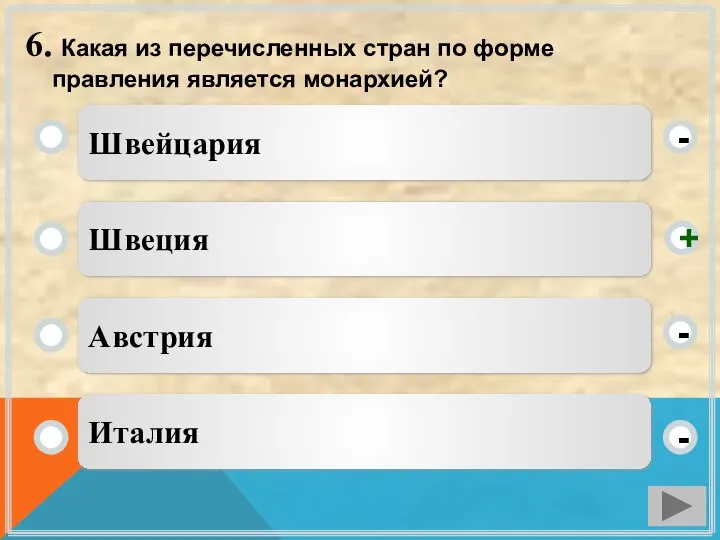 6. Какая из перечисленных стран по форме правления является монархией? Швейцария Швеция