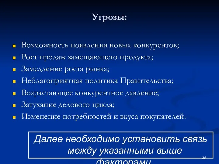 Угрозы: Возможность появления новых конкурентов; Рост продаж замещающего продукта; Замедление роста рынка;