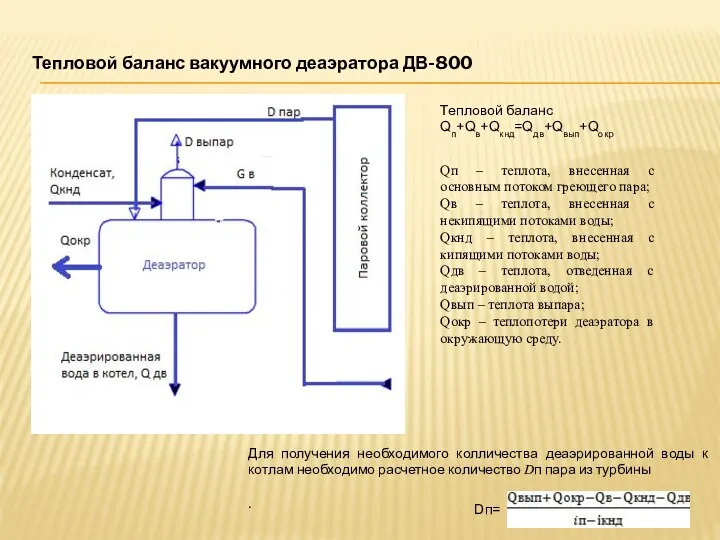 Тепловой баланс вакуумного деаэратора ДВ-800 Тепловой баланс Qп+Qв+Qкнд=Qдв+Qвып+Qокр Qп – теплота, внесенная