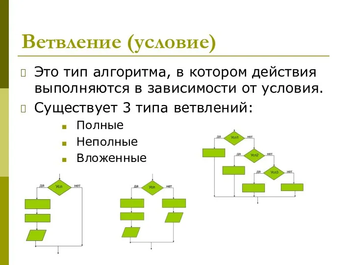 Ветвление (условие) Это тип алгоритма, в котором действия выполняются в зависимости от