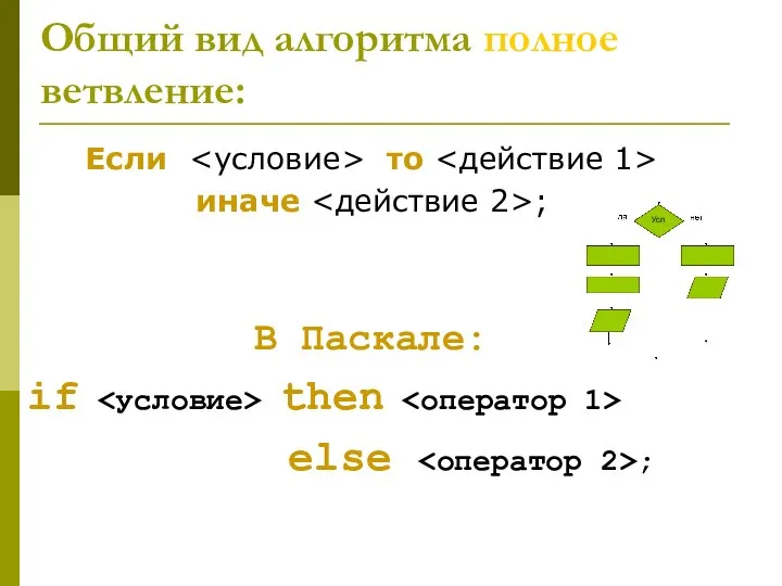 Общий вид алгоритма полное ветвление: Если то иначе ; В Паскале: if then else ;