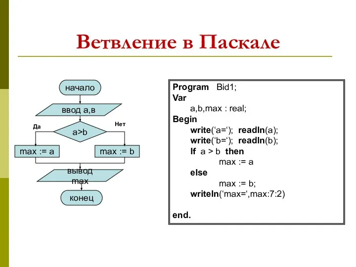 Ветвление в Паскале Program Bid1; Var a,b,max : real; Begin write(‘a=‘); readln(a);