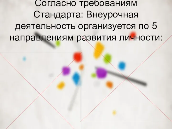 Согласно требованиям Стандарта: Внеурочная деятельность организуется по 5 направлениям развития личности: