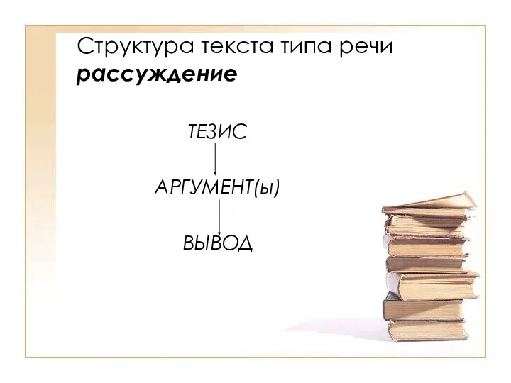 Структура текста типа речи рассуждение ТЕЗИС АРГУМЕНТ(ы) ВЫВОД