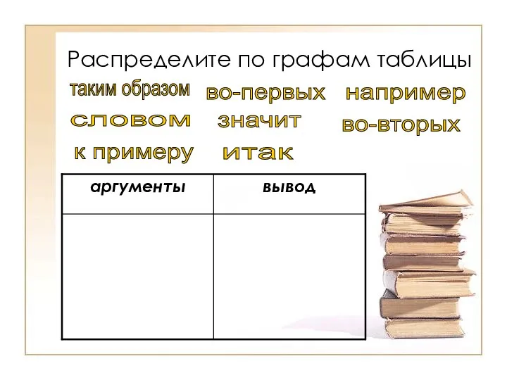 Распределите по графам таблицы во-первых итак к примеру например во-вторых словом таким образом значит