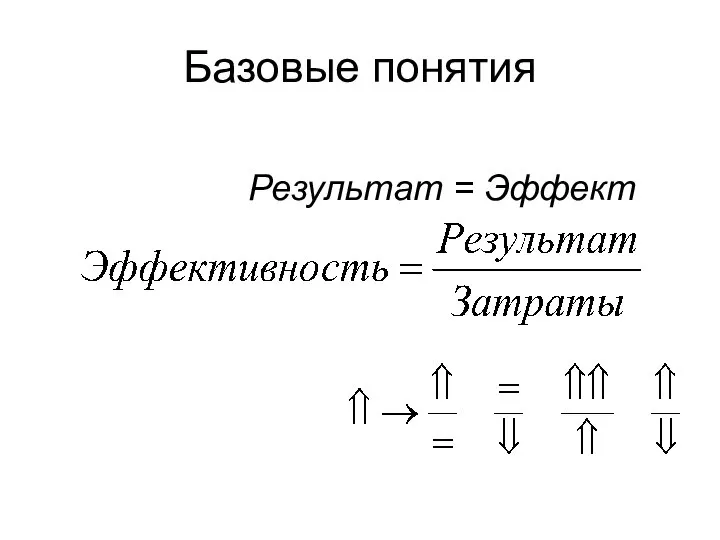 Базовые понятия Результат = Эффект