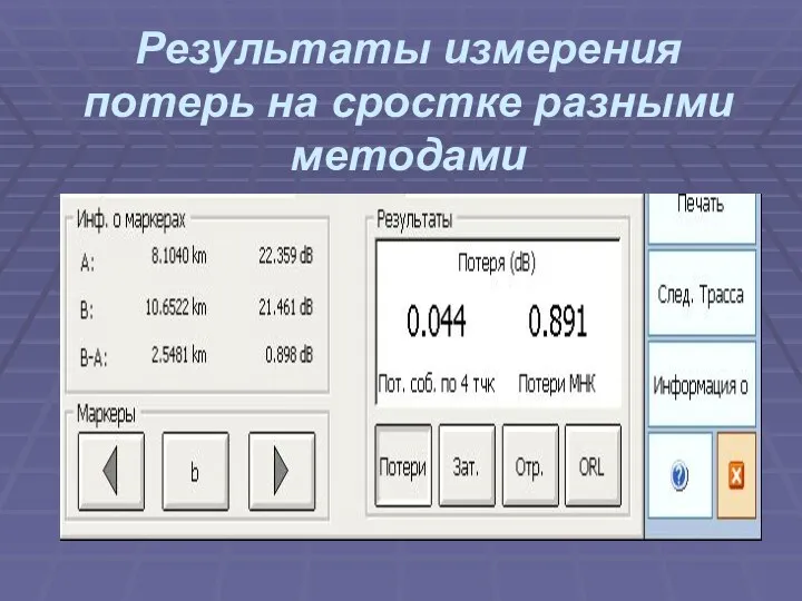 Результаты измерения потерь на сростке разными методами