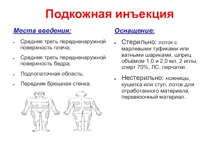 Подкожная инъекция Места введения: Средняя треть передненаружной поверхность плеча; Средняя треть передненаружной