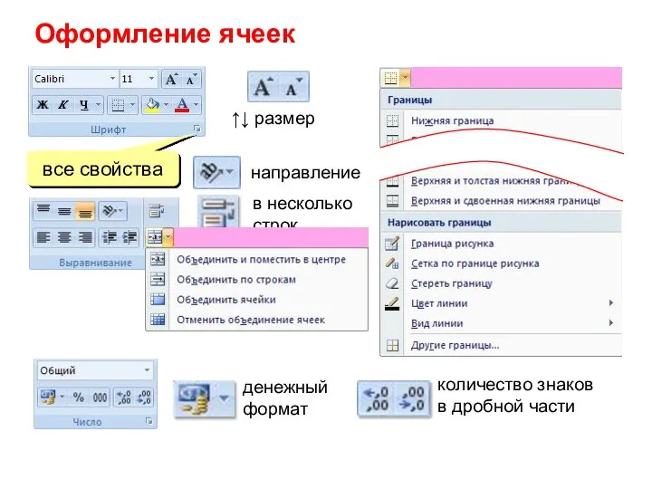 Оформление ячеек все свойства ↑↓ размер направление в несколько строк денежный формат