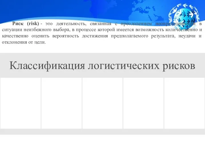 Риск (risk) - это деятельность, связанная с преодолением неопределенности в ситуации неизбежного