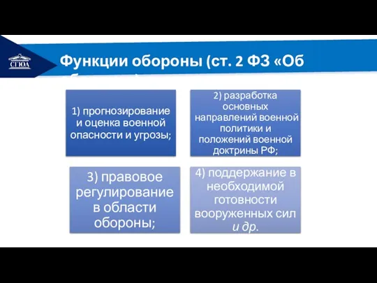 РЕМОНТ Функции обороны (ст. 2 ФЗ «Об обороне»):