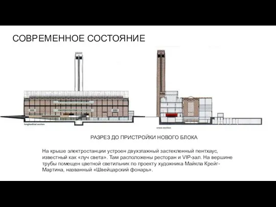 СОВРЕМЕННОЕ СОСТОЯНИЕ РАЗРЕЗ ДО ПРИСТРОЙКИ НОВОГО БЛОКА На крыше электростанции устроен двухэтажный