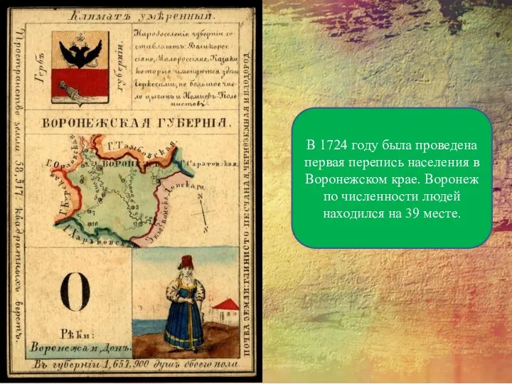 В 1724 году была проведена первая перепись населения в Воронежском крае. Воронеж