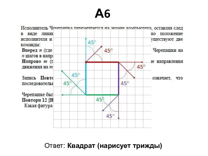 А6 Ответ: Квадрат (нарисует трижды)