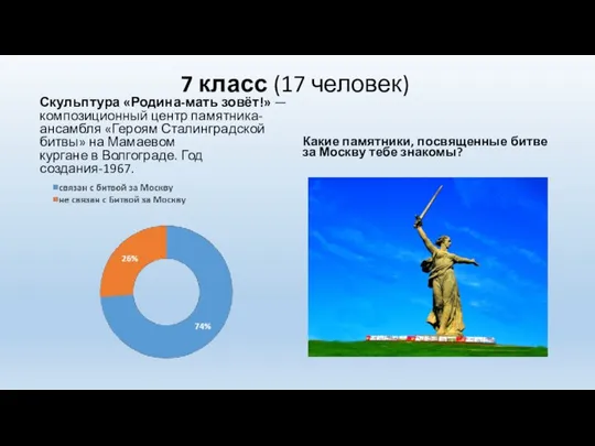 7 класс (17 человек) Скульптура «Родина-мать зовёт!» — композиционный центр памятника-ансамбля «Героям