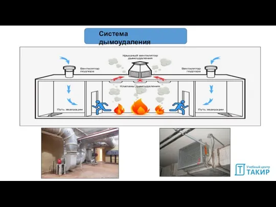 Система дымоудаления