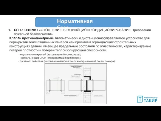 Нормативная база СП 7.13130.2013 «ОТОПЛЕНИЕ, ВЕНТИЛЯЦИЯ И КОНДИЦИОНИРОВАНИЕ. Требования пожарной безопасности» Клапан