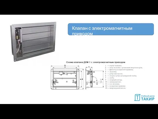 Клапан с электромагнитным приводом