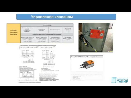 Управление клапаном противопожарным