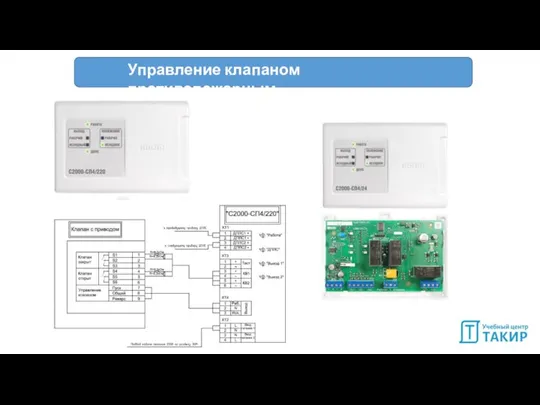 Управление клапаном противопожарным