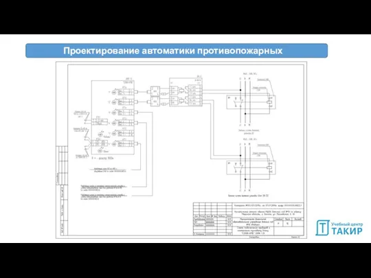 Проектирование автоматики противопожарных клапанов