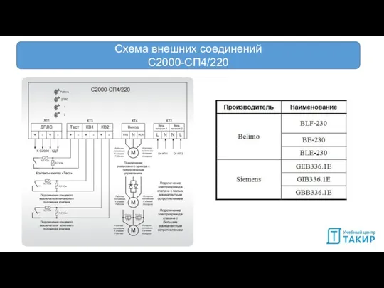 Схема внешних соединений С2000-СП4/220 Схема внешних соединений С2000-СП4/220