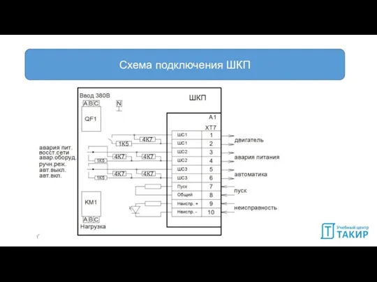 Схема подключения ШКП Схема подключения ШКП