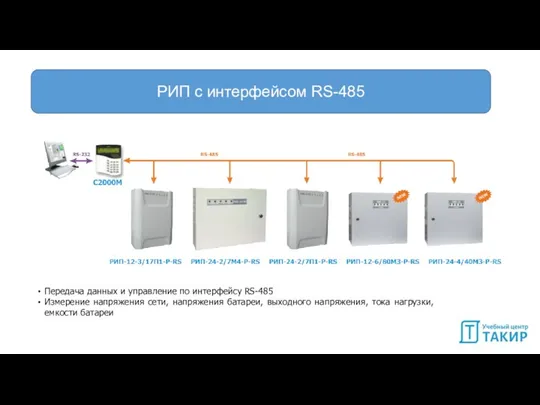 Передача данных и управление по интерфейсу RS-485 Измерение напряжения сети, напряжения батареи,