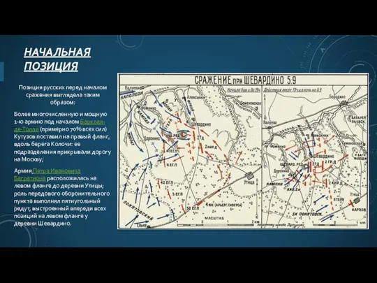 НАЧАЛЬНАЯ ПОЗИЦИЯ Позиция русских перед началом сражения выглядела таким образом: Более многочисленную