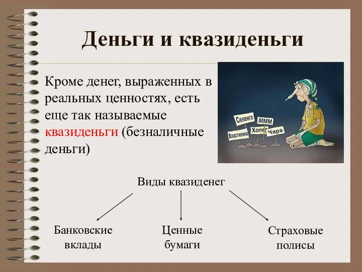 Деньги и квазиденьги Кроме денег, выраженных в реальных ценностях, есть еще так