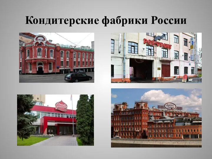 Кондитерские фабрики России
