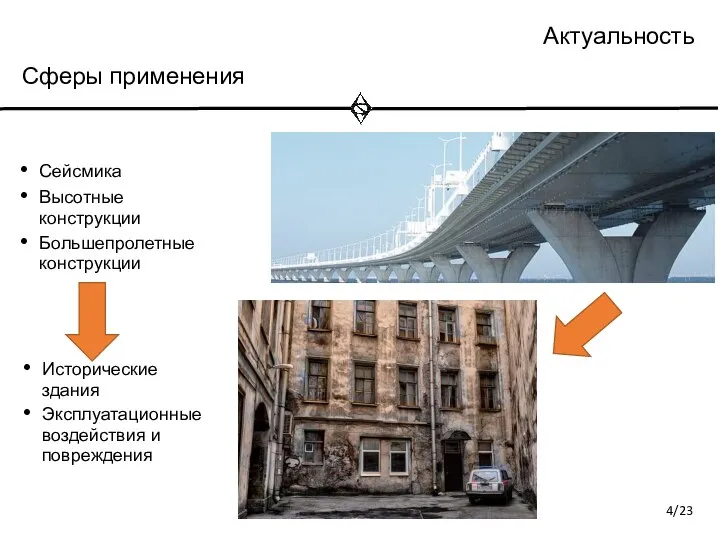 Сферы применения Актуальность Сейсмика Высотные конструкции Большепролетные конструкции Исторические здания Эксплуатационные воздействия и повреждения