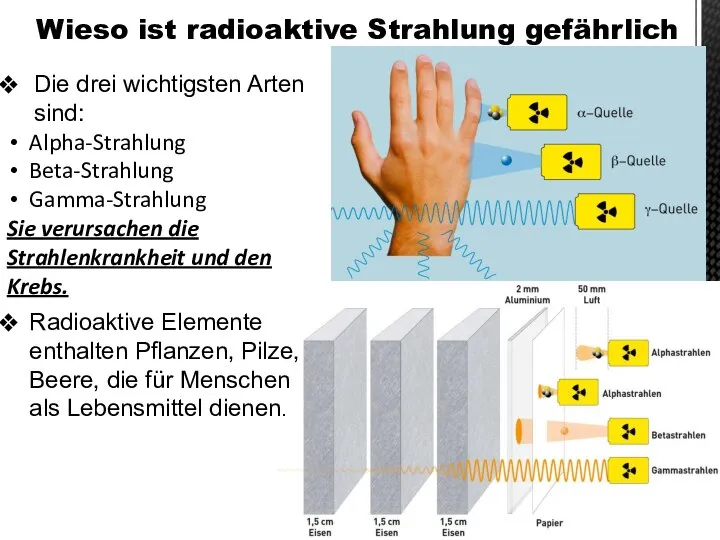 Wieso ist radioaktive Strahlung gefährlich Die drei wichtigsten Arten sind: Alpha-Strahlung Beta-Strahlung