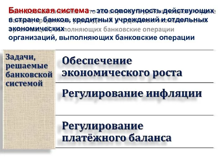 Банковская система – это совокупность действующих в стране банков, кредитных учреждений и