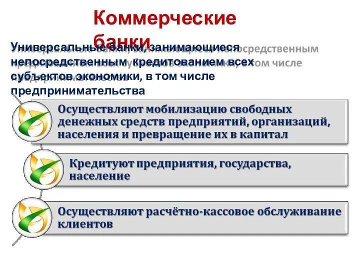 Коммерческие банки Универсальные банки, занимающиеся непосредственным кредитованием всех субъектов экономики, в том числе предпринимательства