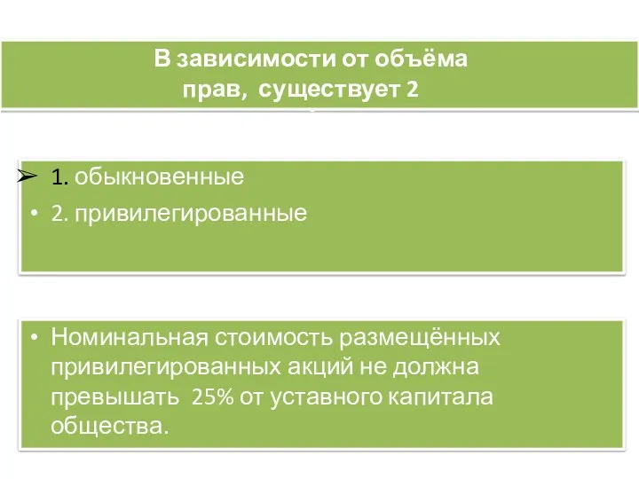 В зависимости от объёма прав, существует 2 вида акций: 1. обыкновенные 2.