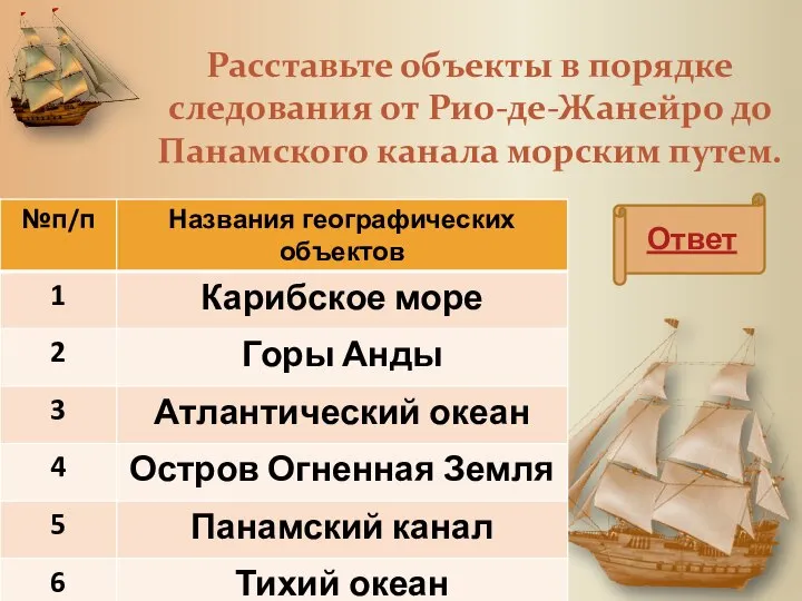 Расставьте объекты в порядке следования от Рио-де-Жанейро до Панамского канала морским путем.