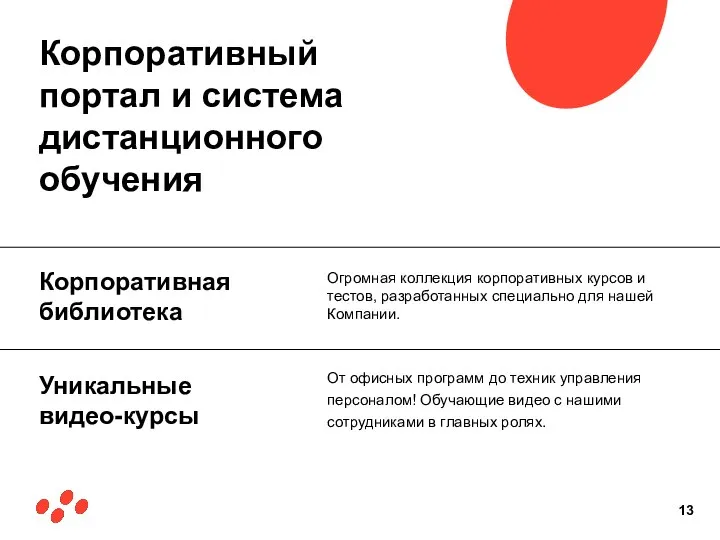 Огромная коллекция корпоративных курсов и тестов, разработанных специально для нашей Компании. Корпоративный