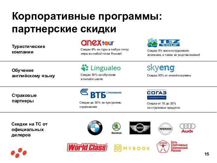 Скидка 8% на туры в любую точку мира из любой точки России!