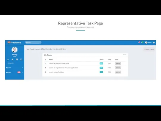 Representative Task Page Список cозданных тасков