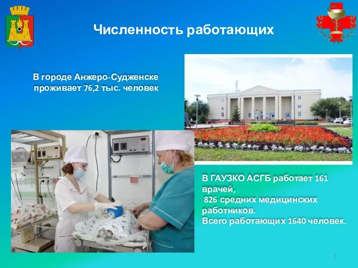 Численность работающих В ГАУЗКО АСГБ работает 161 врачей, 826 средних медицинских работников.