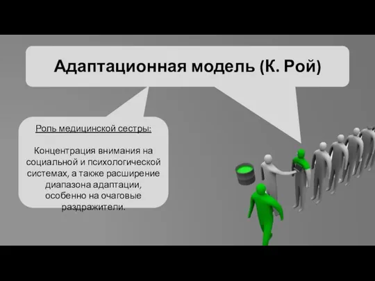 Адаптационная модель (К. Рой) Роль медицинской сестры: Концентрация внимания на социальной и