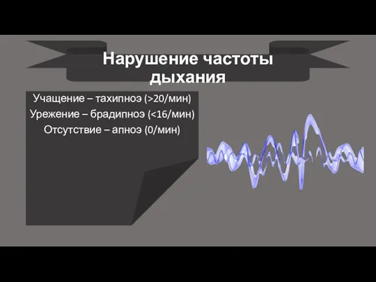 Нарушение частоты дыхания Учащение – тахипноэ (>20/мин) Урежение – брадипноэ ( Отсутствие – апноэ (0/мин)