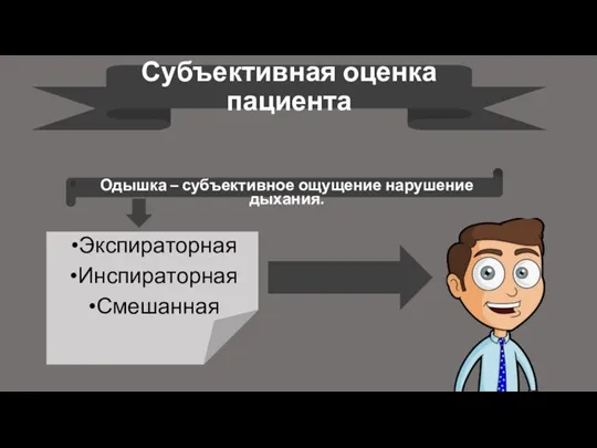 Одышка – субъективное ощущение нарушение дыхания. Субъективная оценка пациента Экспираторная Инспираторная Смешанная